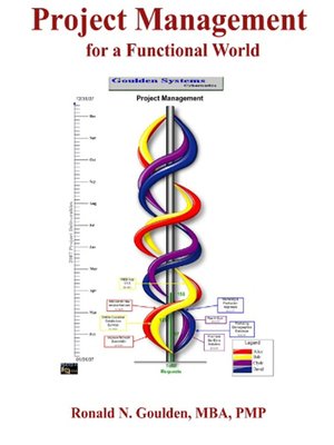 cover image of Project Management for a Functional World